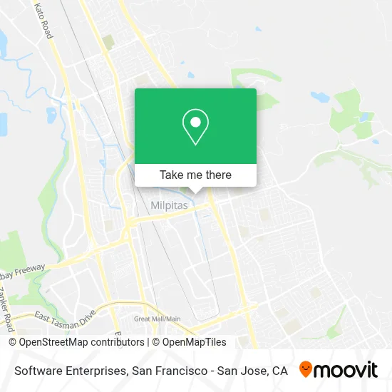 Software Enterprises map