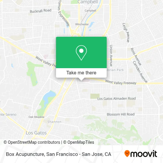 Box Acupuncture map