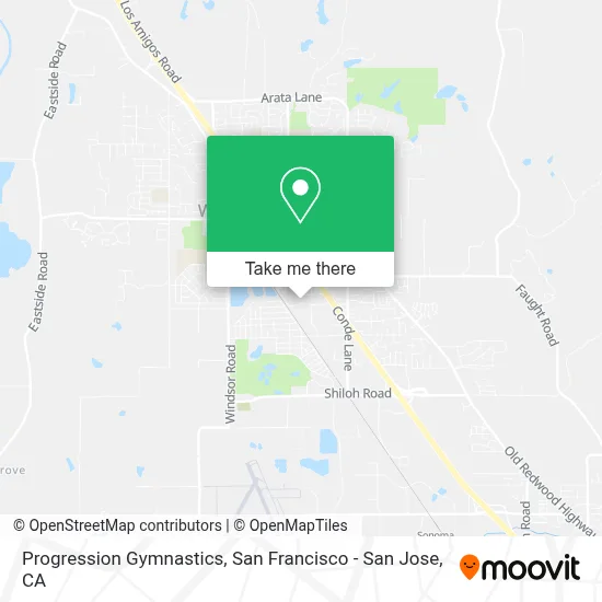 Progression Gymnastics map