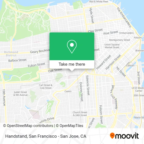 Handstand map