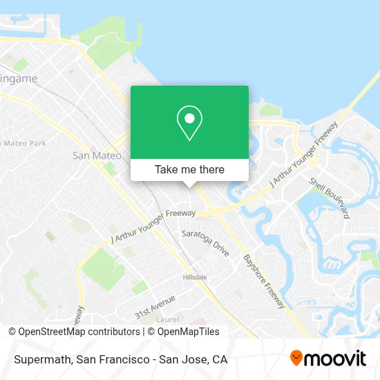 Supermath map