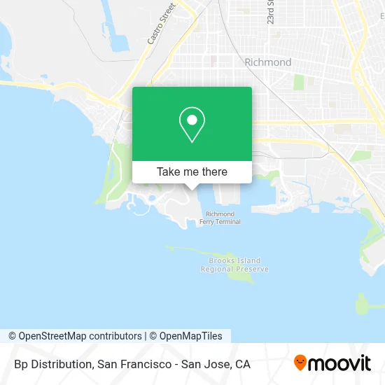 Bp Distribution map