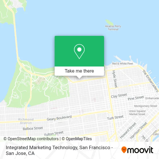 Integrated Marketing Technology map