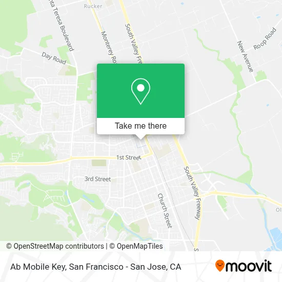 Ab Mobile Key map