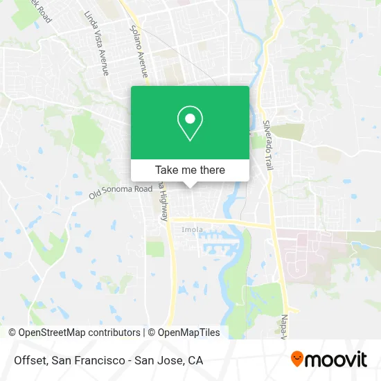 Offset map