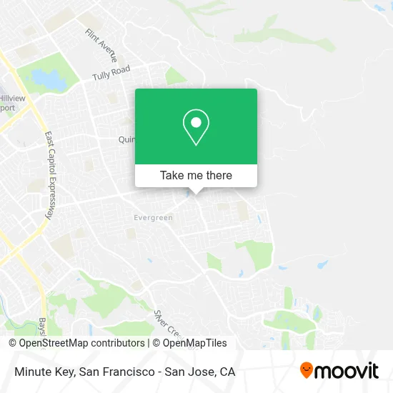 Minute Key map