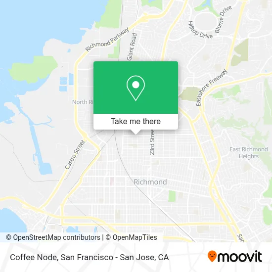 Coffee Node map
