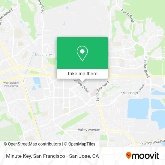 Minute Key map