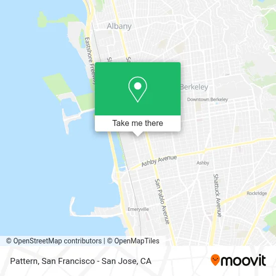 Pattern map