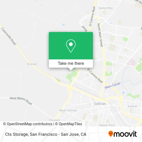 Cts Storage map