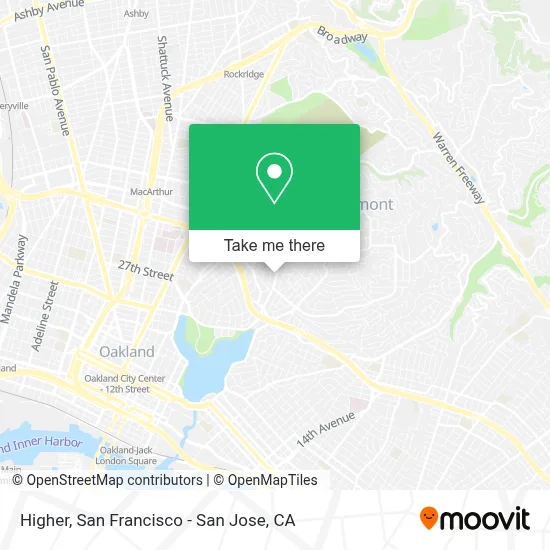 Higher map