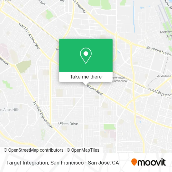 Target Integration map