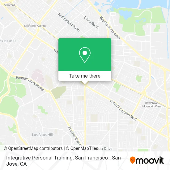 Integrative Personal Training map
