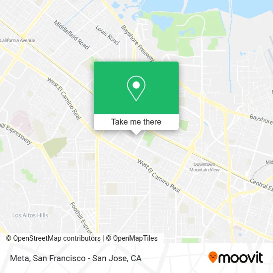 Meta map
