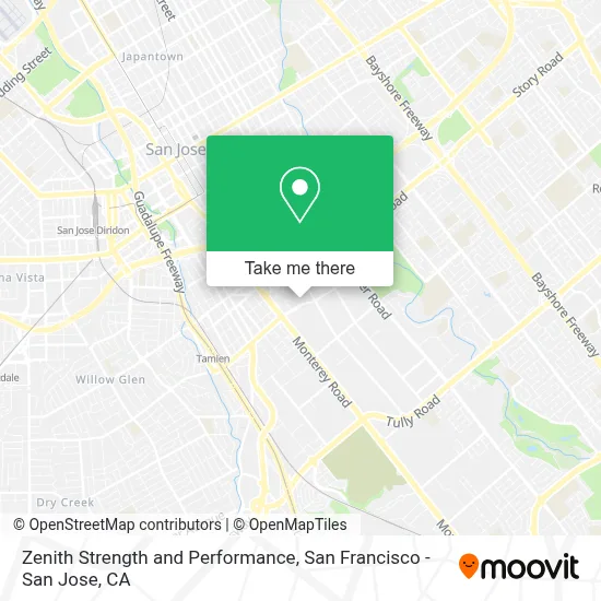 Zenith Strength and Performance map