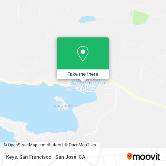 Keys map