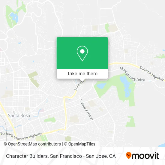 Character Builders map
