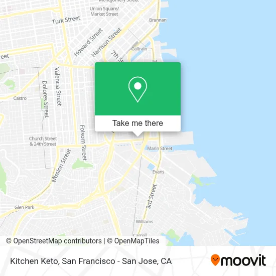 Kitchen Keto map