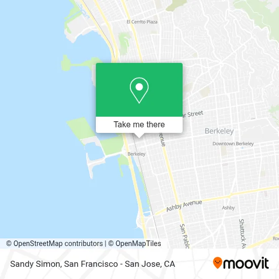 Sandy Simon map