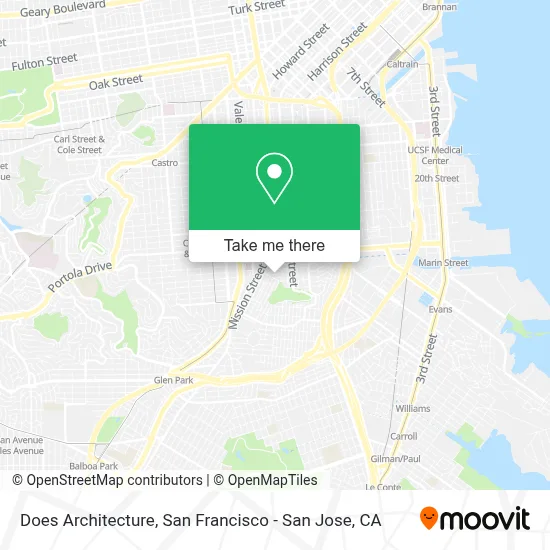 Does Architecture map