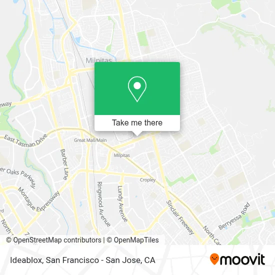 Ideablox map