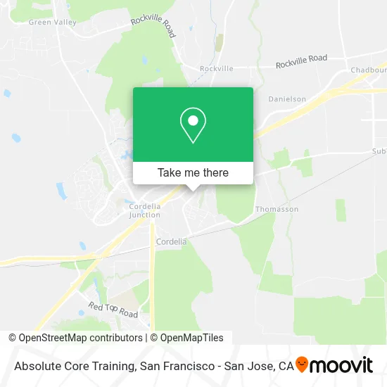 Absolute Core Training map