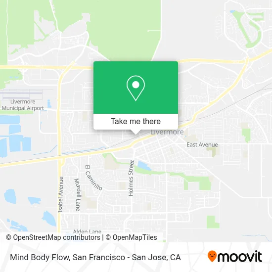 Mind Body Flow map