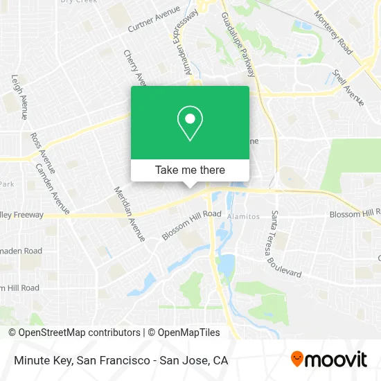 Minute Key map