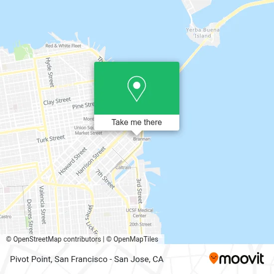 Pivot Point map