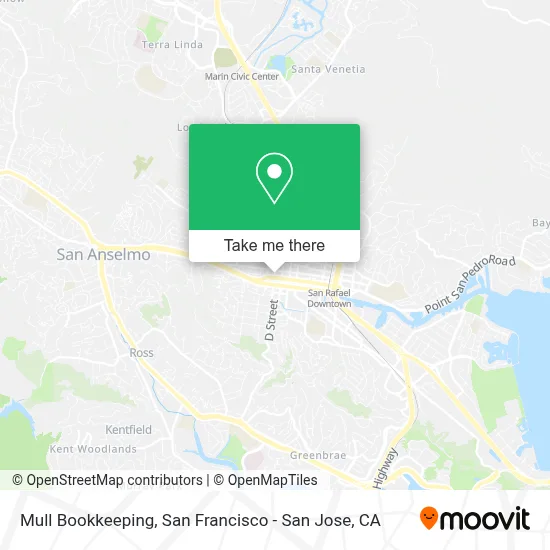 Mull Bookkeeping map