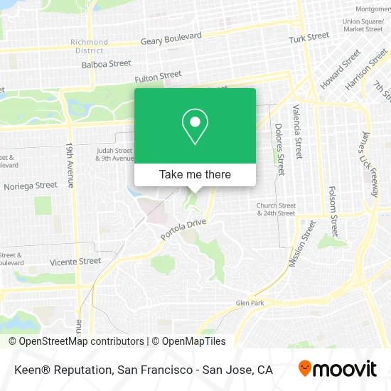 Keen® Reputation map