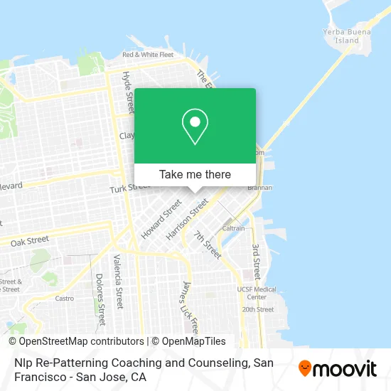 Nlp Re-Patterning Coaching and Counseling map
