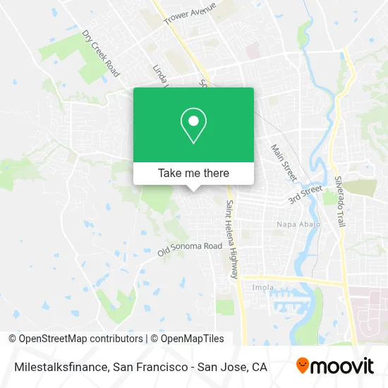 Milestalksfinance map