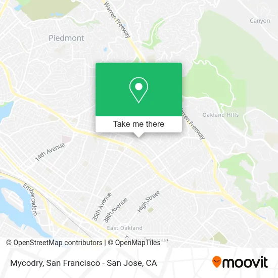 Mycodry map