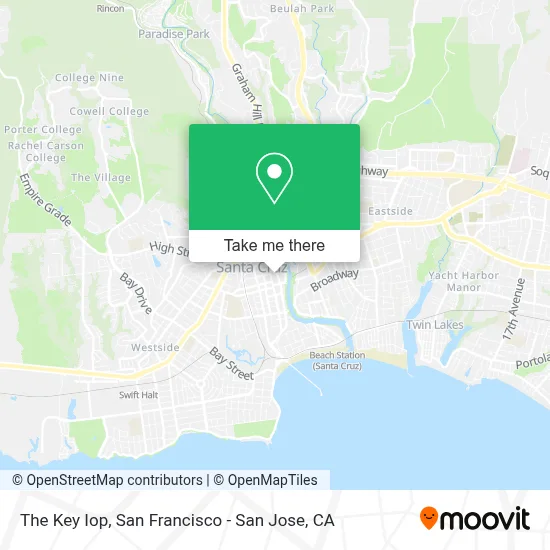 The Key Iop map