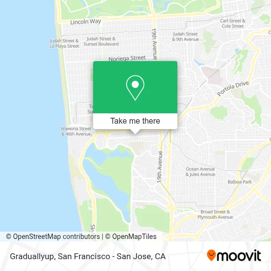 Graduallyup map