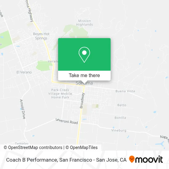 Coach B Performance map