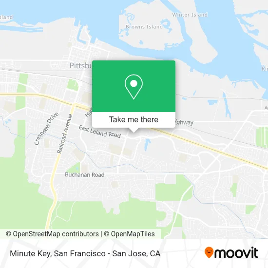 Minute Key map