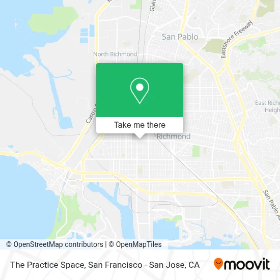The Practice Space map