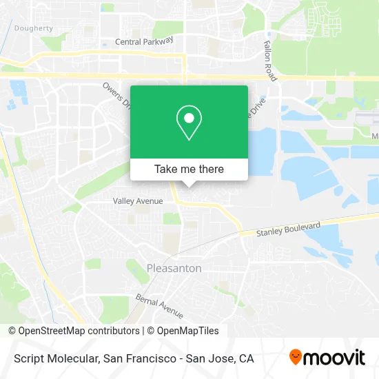 Script Molecular map