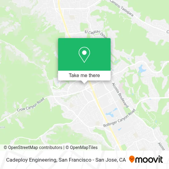 Cadeploy Engineering map