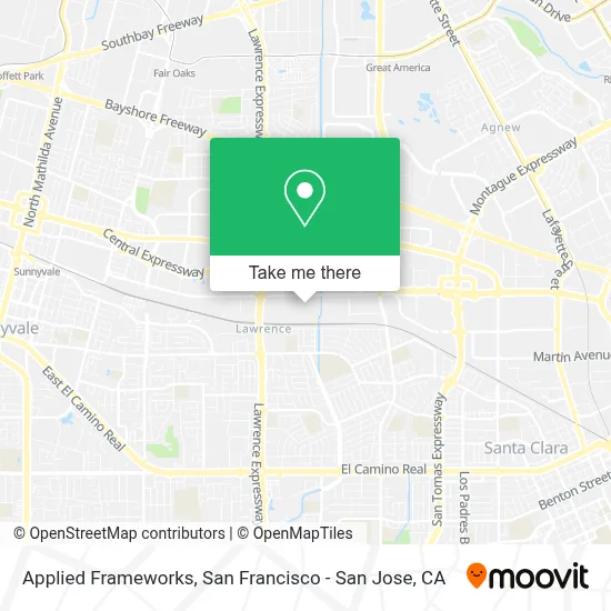 Applied Frameworks map
