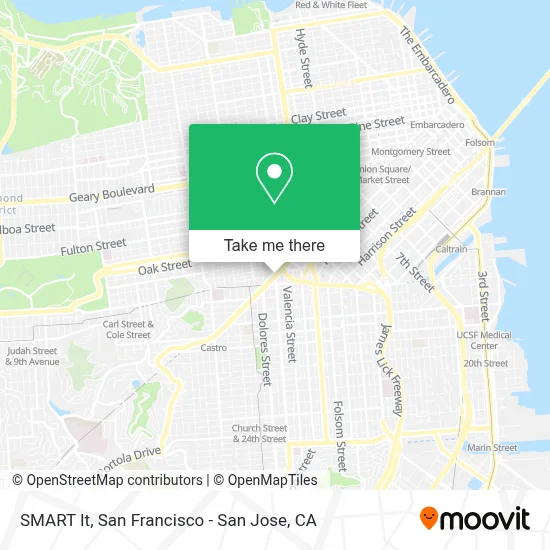 SMART It map