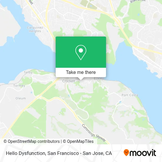 Hello Dysfunction map