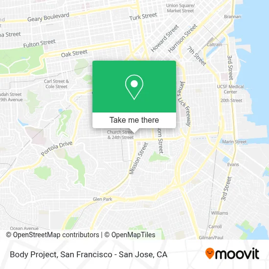Body Project map