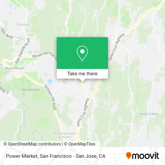 Power Market map