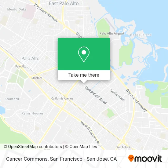 Cancer Commons map