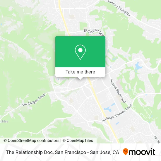 The Relationship Doc map