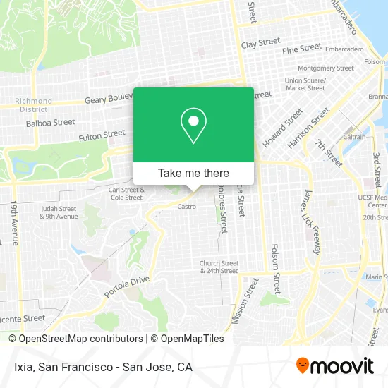 Ixia map