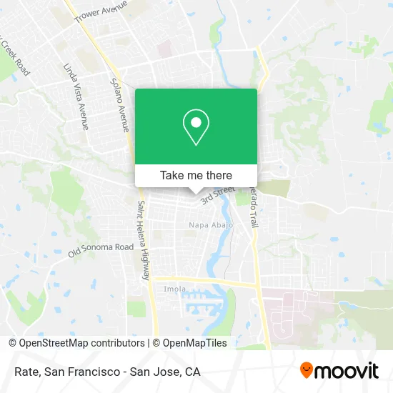 Rate map
